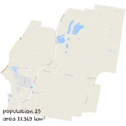 Biology Tutoring Near Me